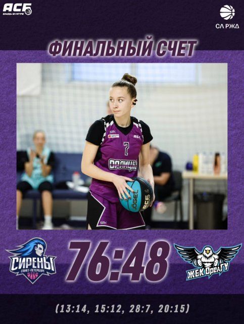 Баскетболистки ЖБК "ОрелГУ-Орлицы" вернулись с очками из Тюмени 