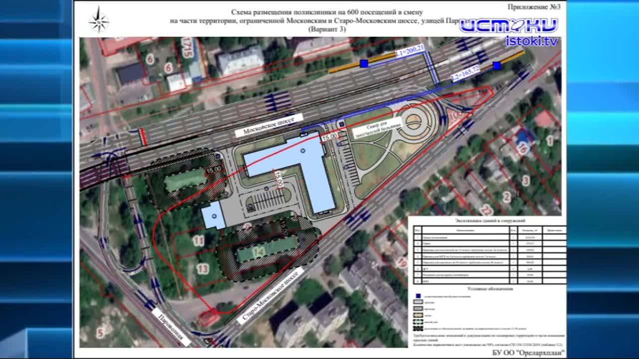 Деньги есть, а места нет. Мэрия Орла провалила голосование по выбору нового места для строительства поликлиники №1