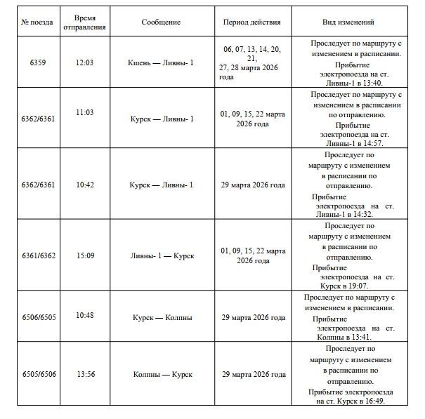 В марте в орловском регионе изменяется график движения пригородных поездов