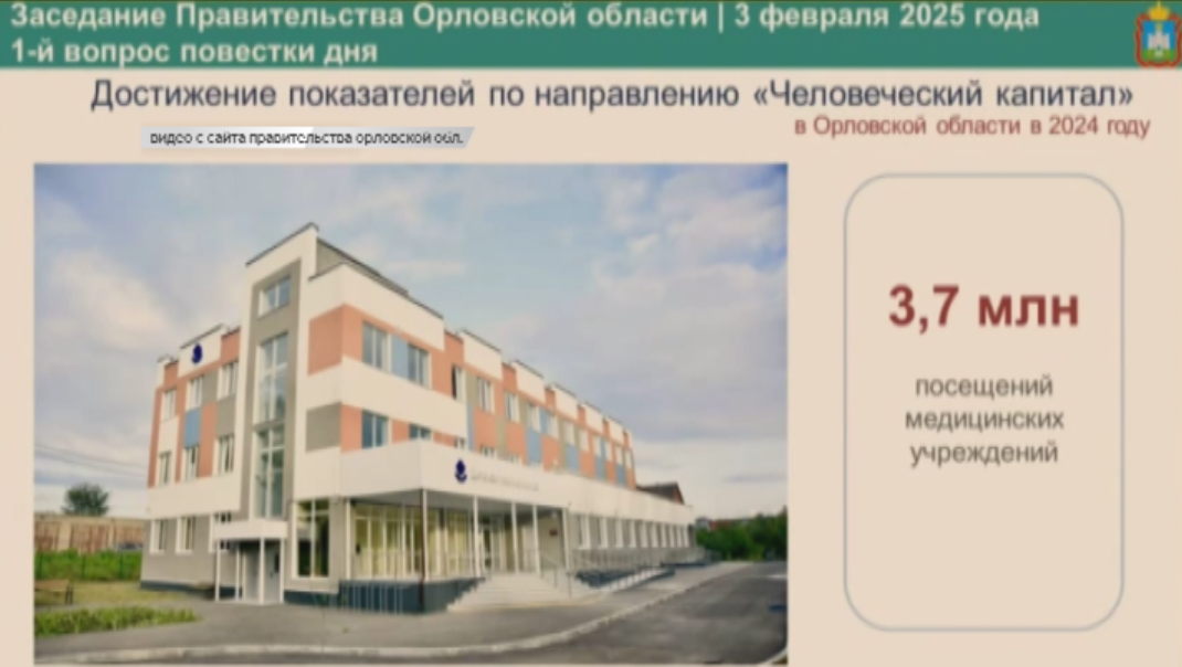 В чем считать будем? Если в процентах, то с исполнением нацпроектов на Орловщине неладно. 