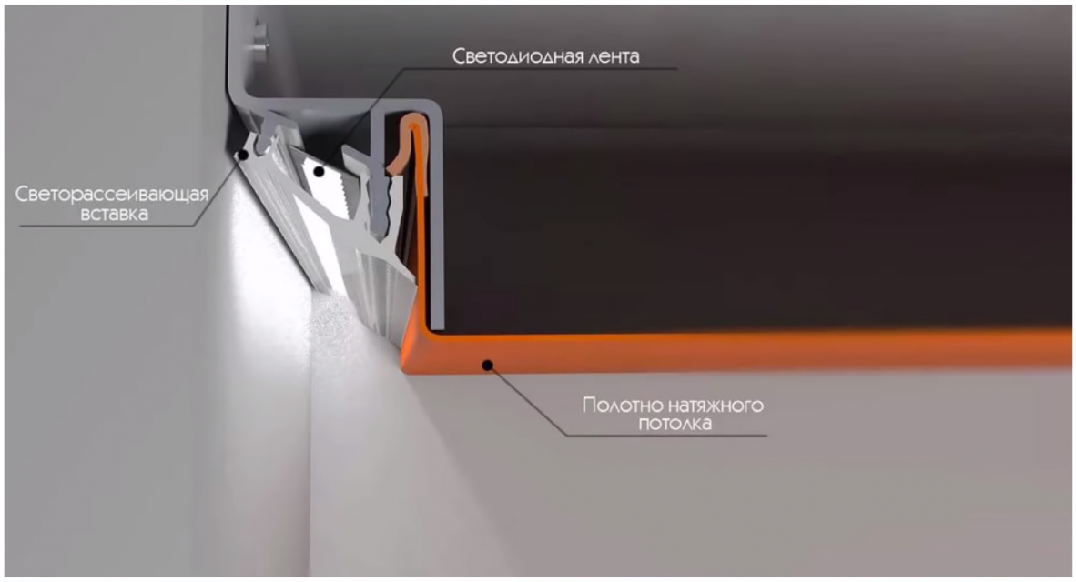 Как правильно подобрать натяжной потолок