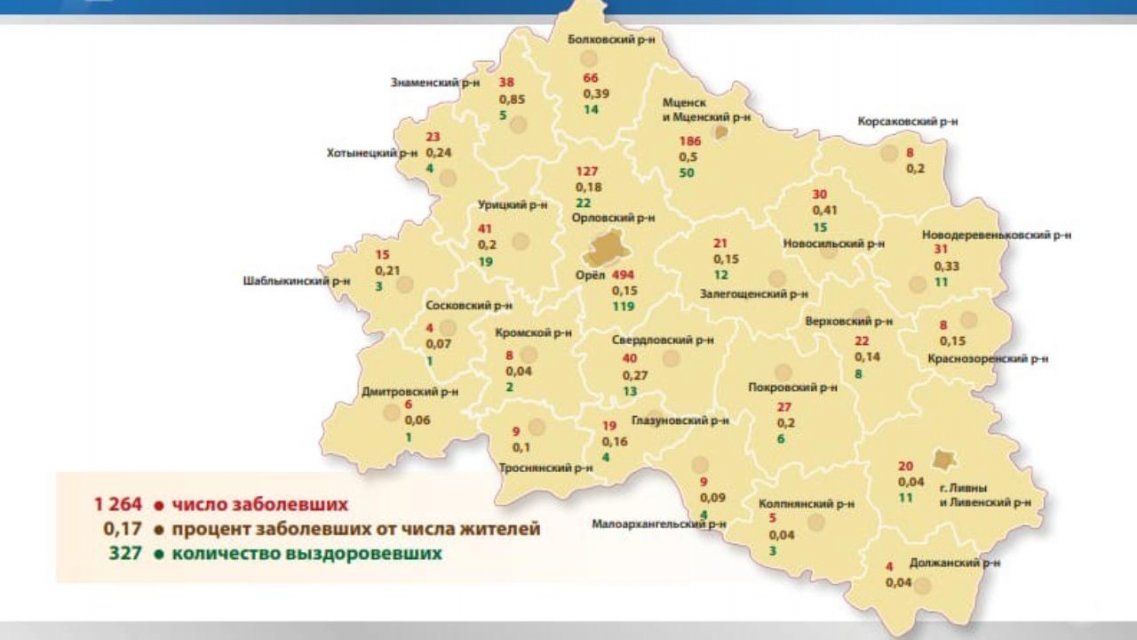 На Орловщине пока не снимут карантин из-за повышенного коэффициента Rt