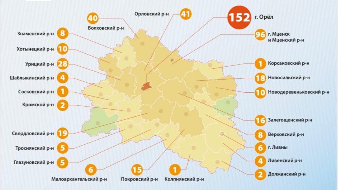 На Орловщине выявлен случай заражения COVID-19 на работе