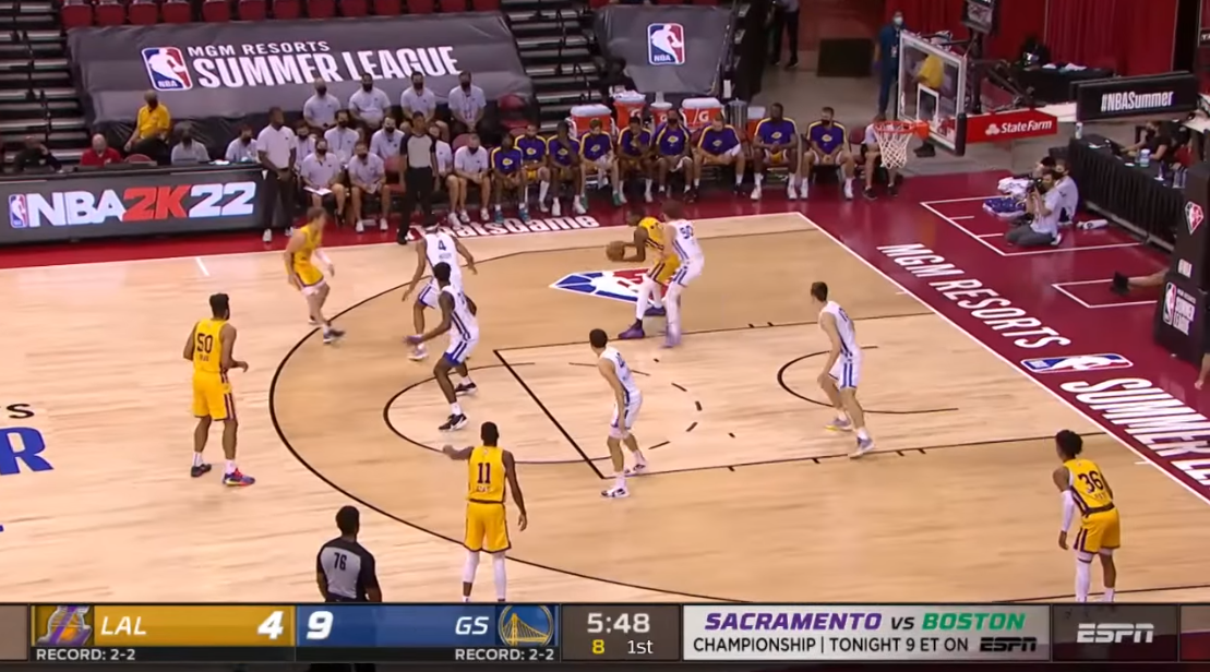 Прогнозы на овертайм в баскетболе