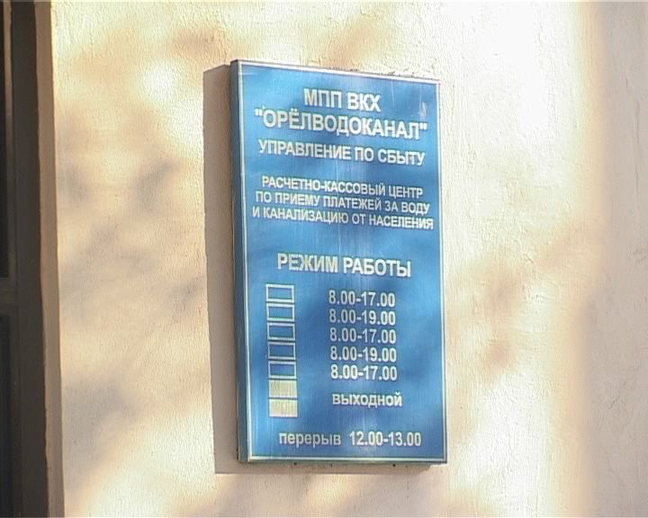 Что с тарифом на воду?