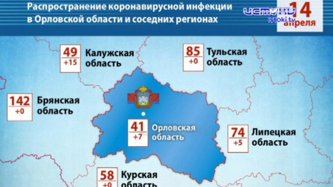 COVID-19 добрался до 3 районов области, а врачей орловской скорой не проверяют на вирус