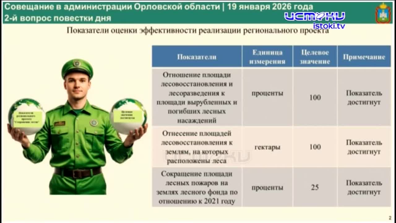 Экологическое благополучие Орловщины и повышение производительности труда. Такие темы вынесли сегодня на заседание по понедельникам в региональном пра...