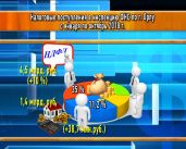 Оперативный эфир 29.11.2018