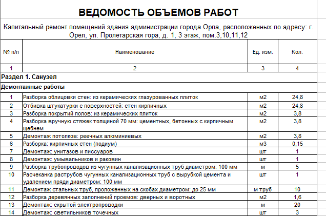 Комфорт чиновника - превыше всего 