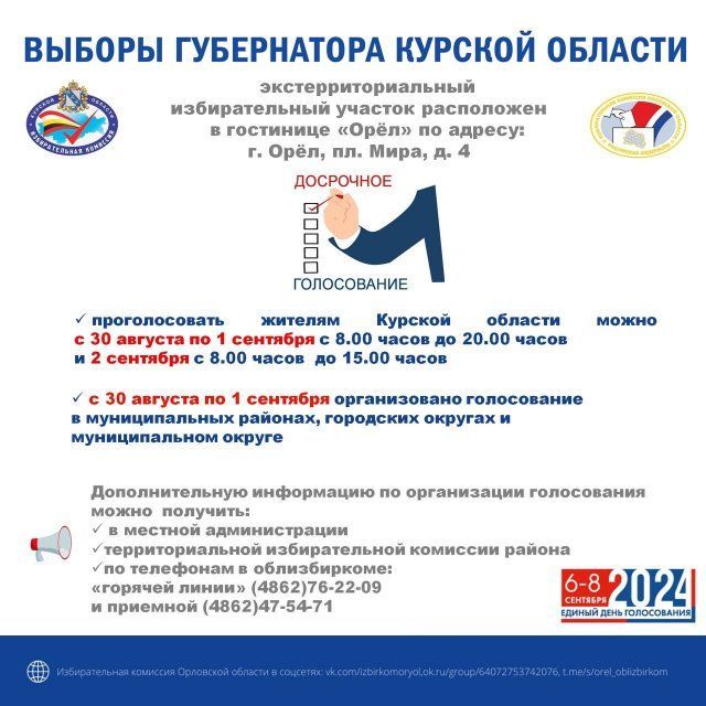 Куряне смогут проголосовать на выборах губернатора в Орле 