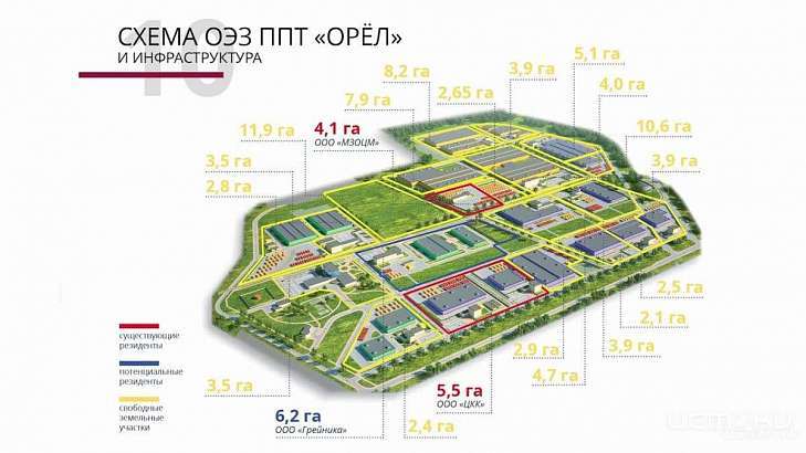 Чиновники нашли подрядчика для строительства подстанции в ОЭЗ «Орёл»