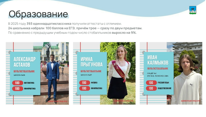 В 2025 году 393 орловских одиннадцатиклассника получили аттестаты с отличием