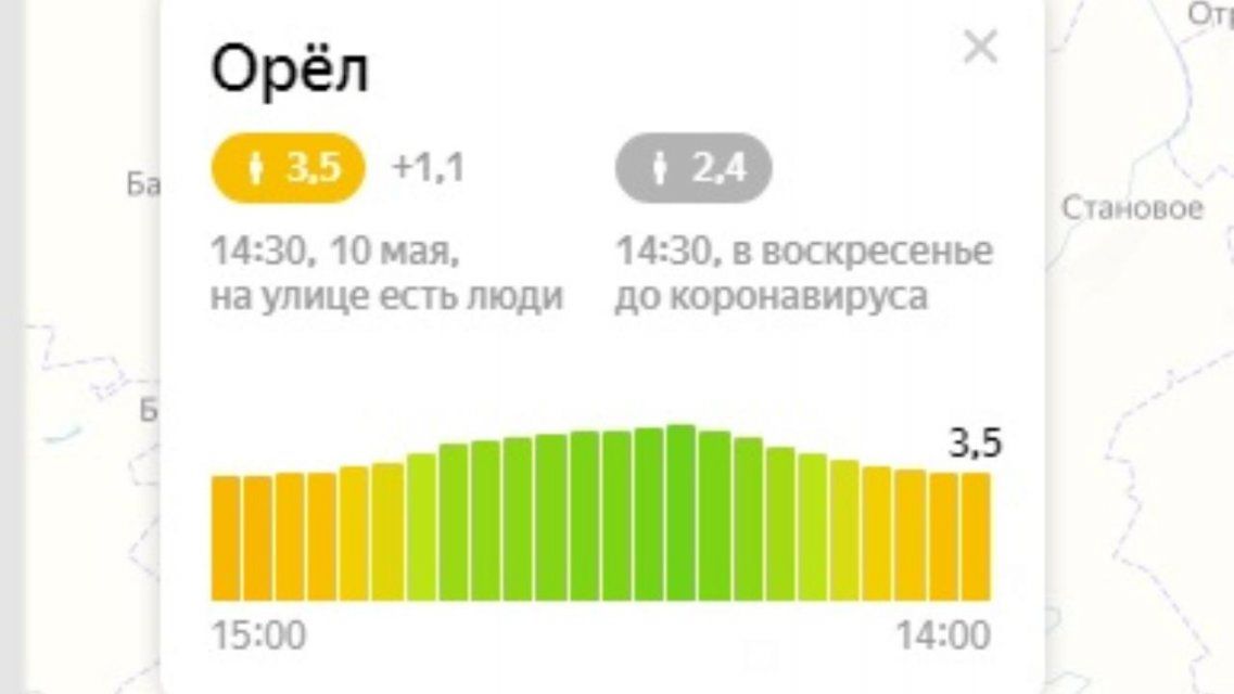«Яндекс»: орловчане не соблюдают самоизоляцию