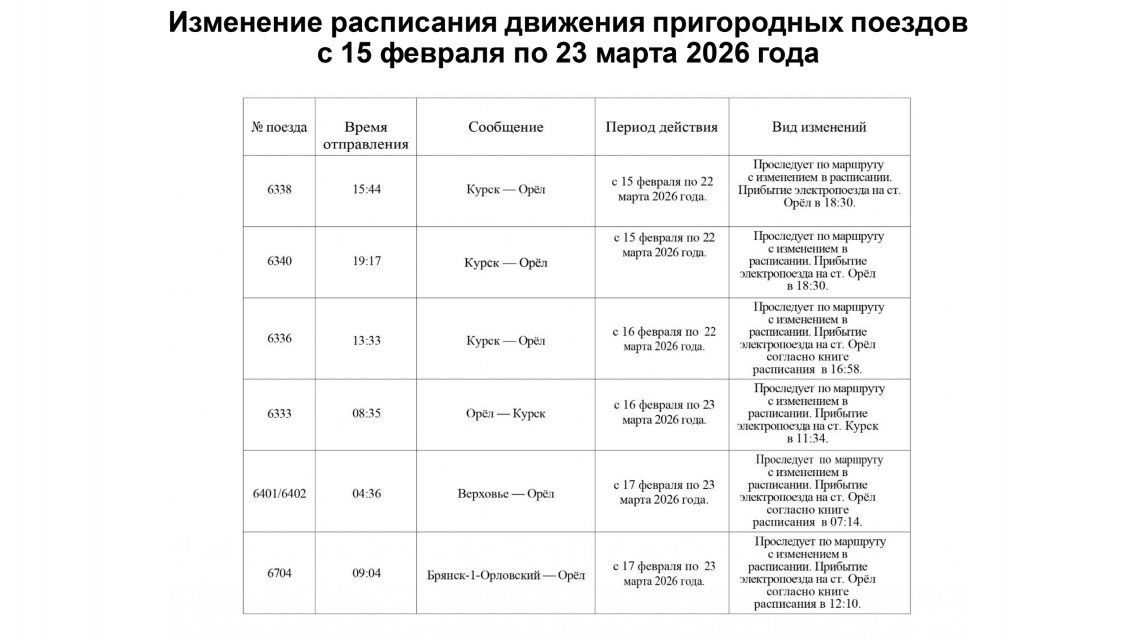 с 15 февраля по 23 марта на Орловщине изменяется расписание движения пригородных поездов.