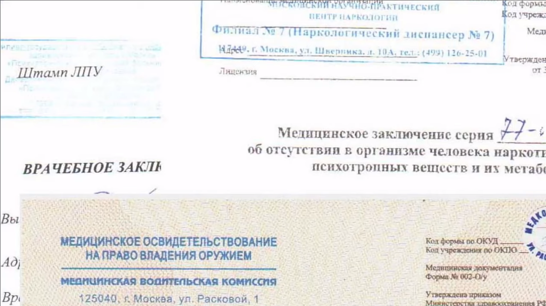 Для чего нужны медицинские справки и где они могут пригодиться?