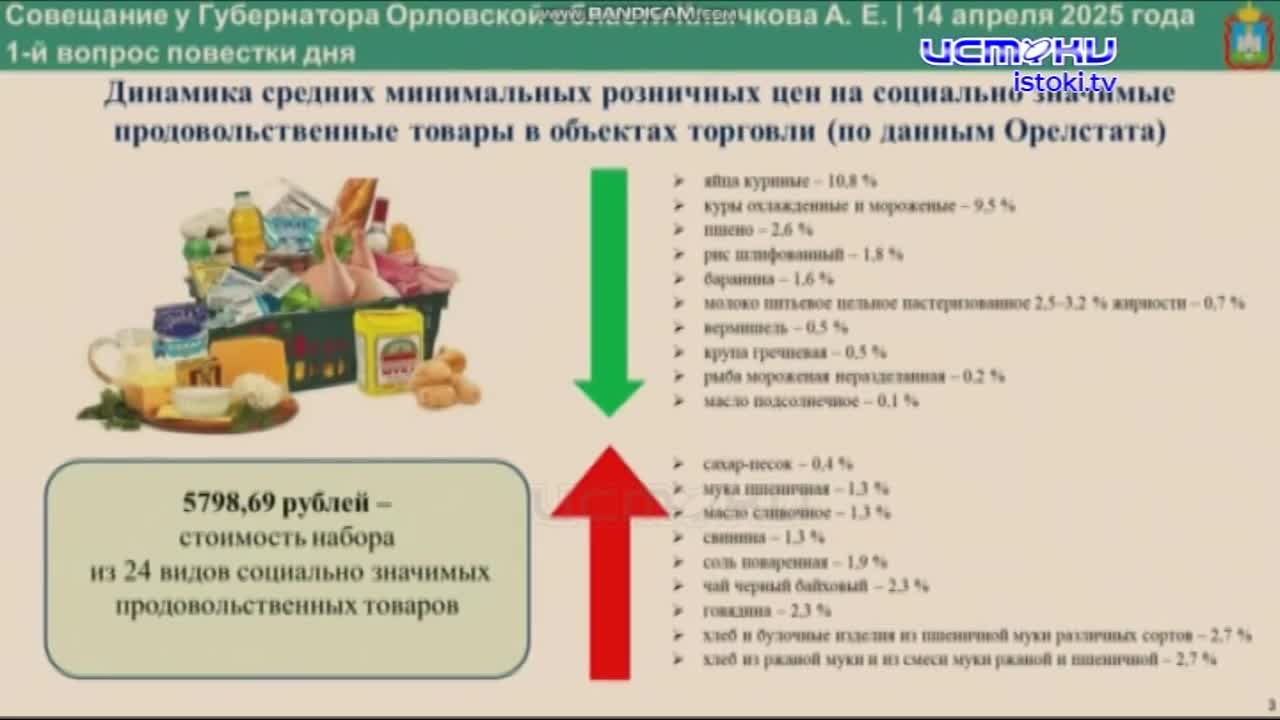 Поговорили и забыли?