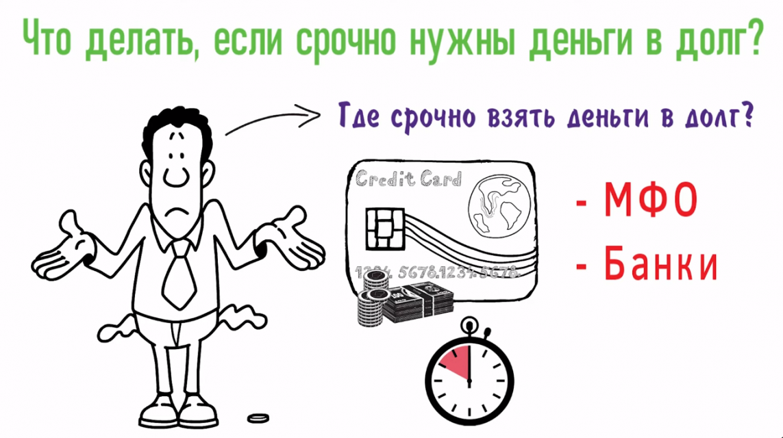 Как быстро взять кредит на карту