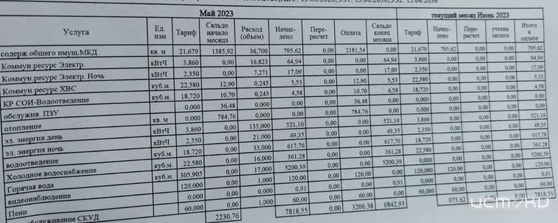 Жители дома в мкр Болховский платят за горячую воду более 5 тыс. рублей