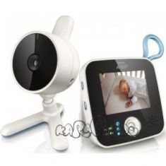 Что представляют из себя видеоняни?