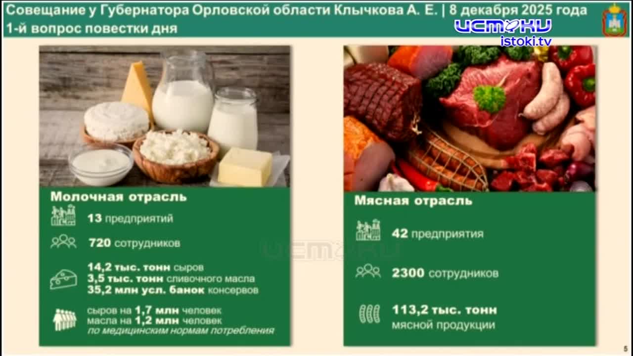 Путешествия орловского сахара и почему на наших полках нет орловских товаров? Об этом говорили сегодня