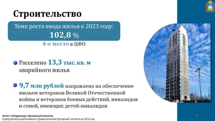 Орловская область вошла в ТОП-4 ЦФО по темпам роста ввода жилья