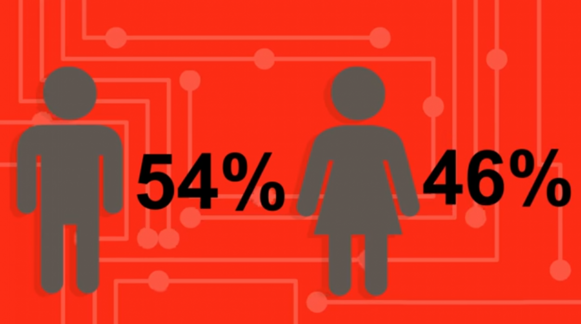 Россияне стали тратить заметно больше денег на мобильные игры