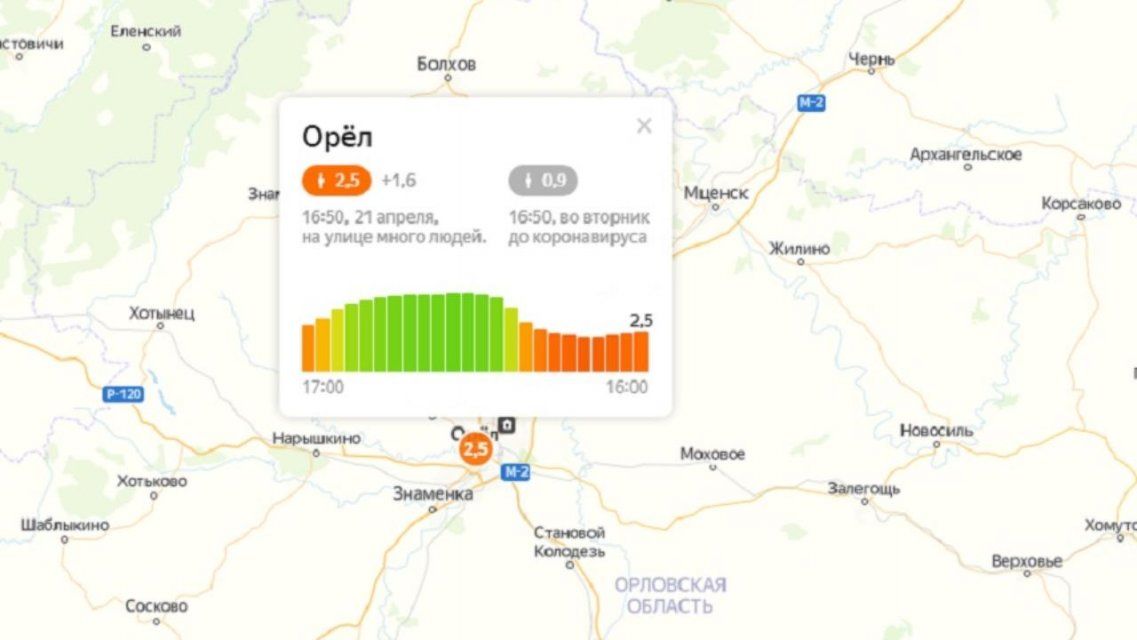 Уровень самоизоляции орловчан приближается к рекордно низкой отметке