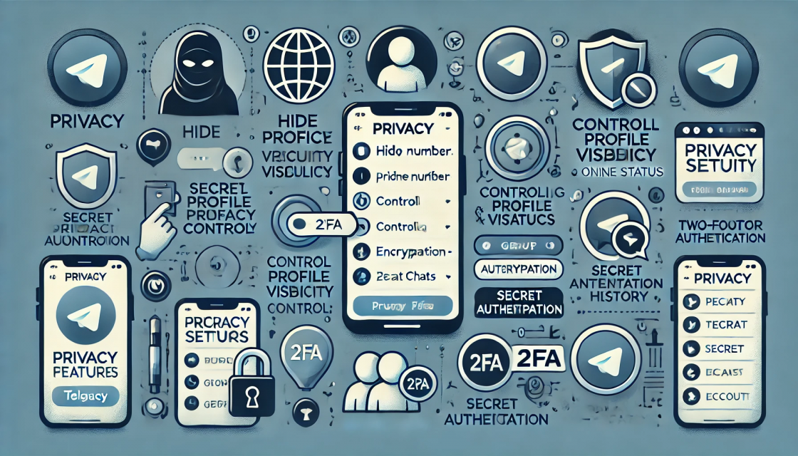 Настройка приватности и безопасности в Telegram