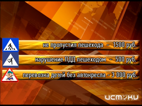 Ужесточенные ПДД 
