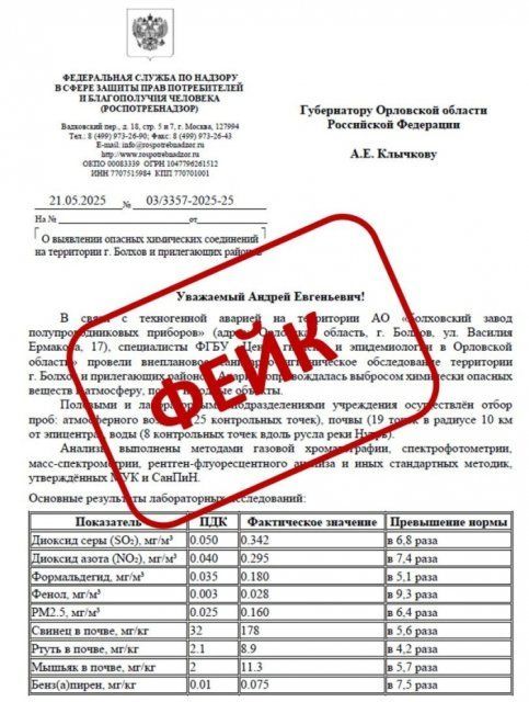 Власти опровергли информацию о концентрации вредных веществ после атаки БПЛА на Болховский завод