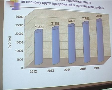 Чиновники знают какую зарплату будут получать орловчане в 2016 году