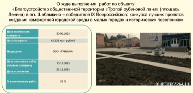 Компания Маркина занимается благоустройством площади Ленина в Шаблыкино