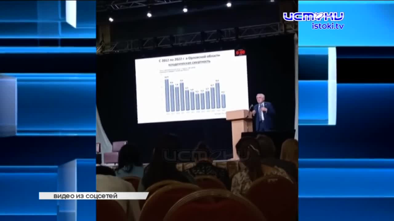 Документация по строительству школы в Болховском микрорайоне не прошла экспертизу, об этом и не только в рубрике экспресс новости