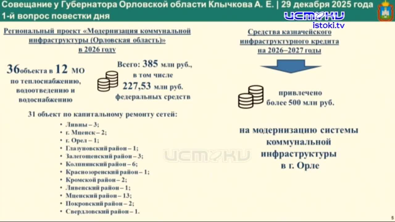 О модернизации коммунальной инфраструктуры говорили сегодня на заседании в правительстве региона