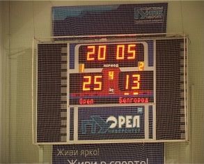 2-й тур Первой лиги Чемпионата России по волейболу орловчанками пройден