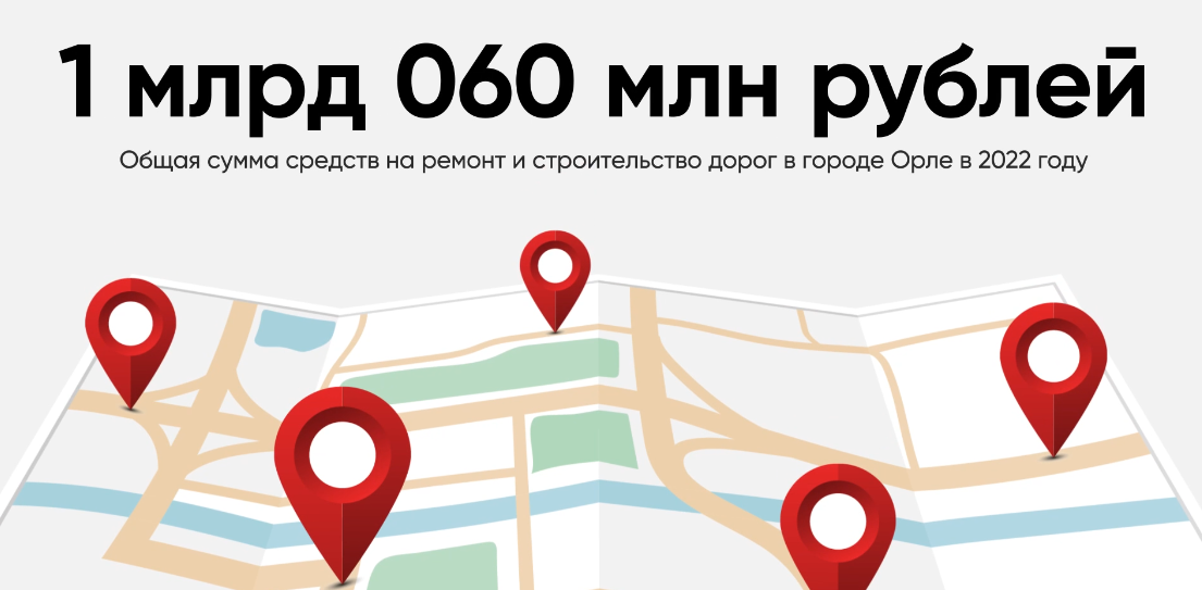 "Как и обещал, продолжаю информировать о работе по развитию дорожной инфраструктуры Орловской области"