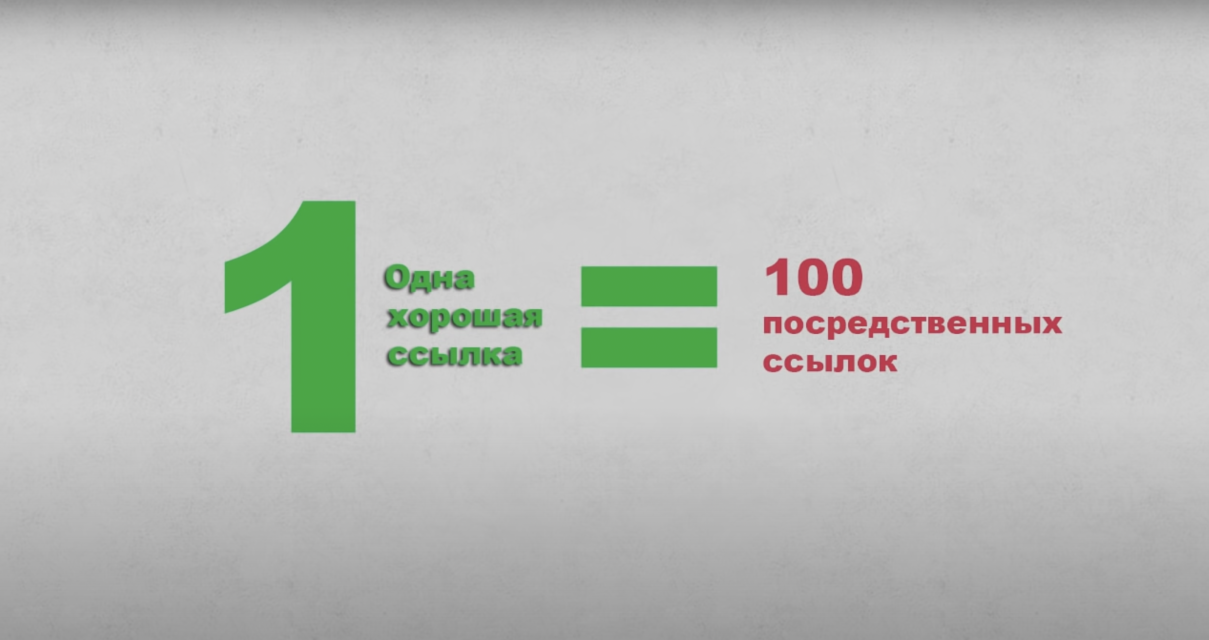 Забытые мета-теги или качественное продвижение сайтов в Орле