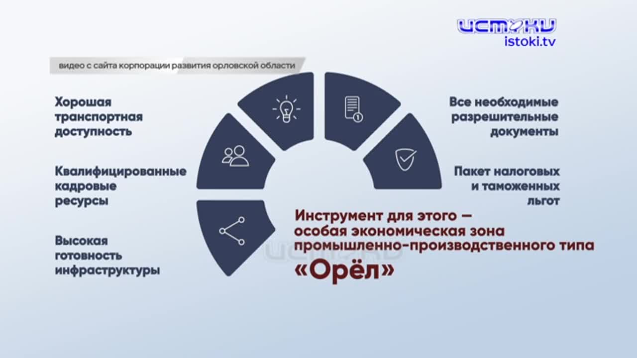 Экс-директор ТТП Коровин назвал закупку новых автобусов мутной схемой, инвесторы в регионе испытывают дефицит энергомощностей, имена погибших бойцов в...
