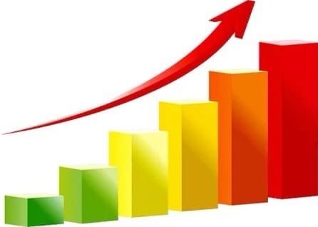 На Орловщине цены выросли на 2,1%