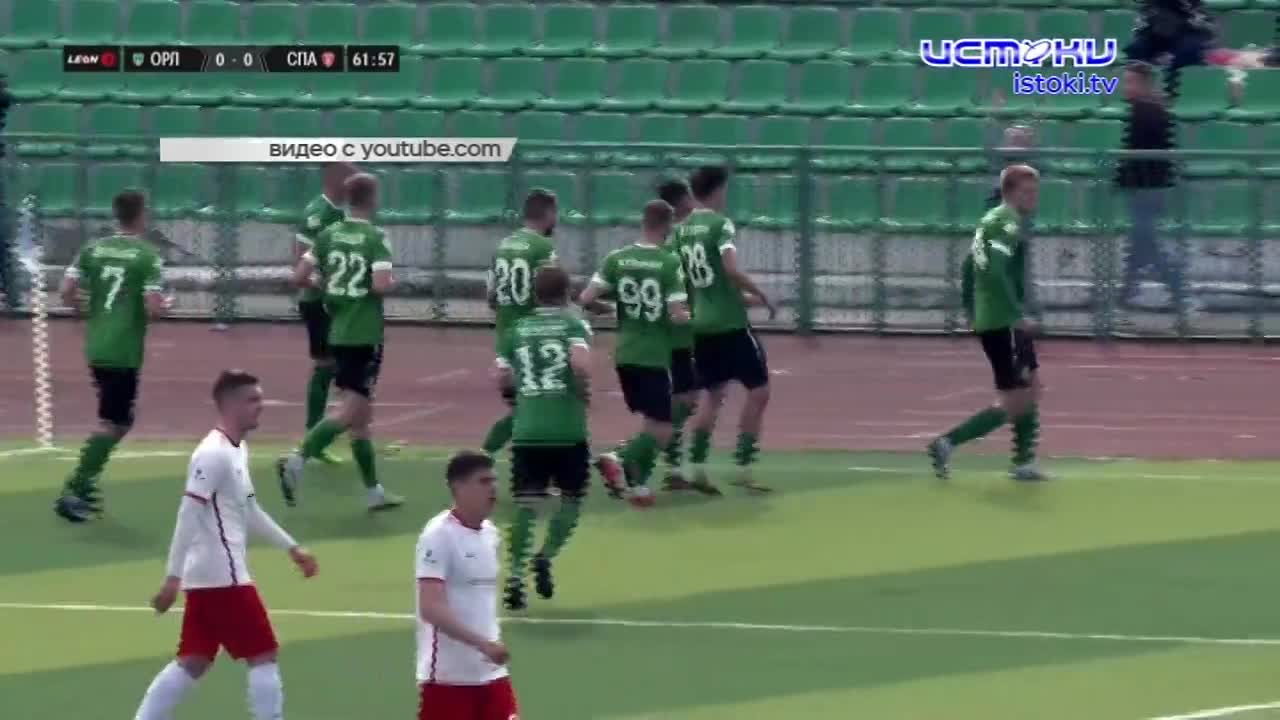 Футбольный клуб Орёл