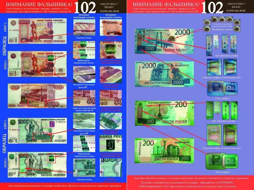 Сотрудники полиции напоминают орловчанам, как отличить подлинную купюру от фальшивой