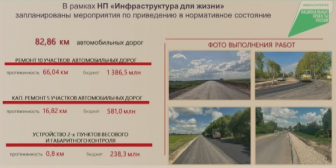 В Орловской области появятся 2 новых пункта весового контроля