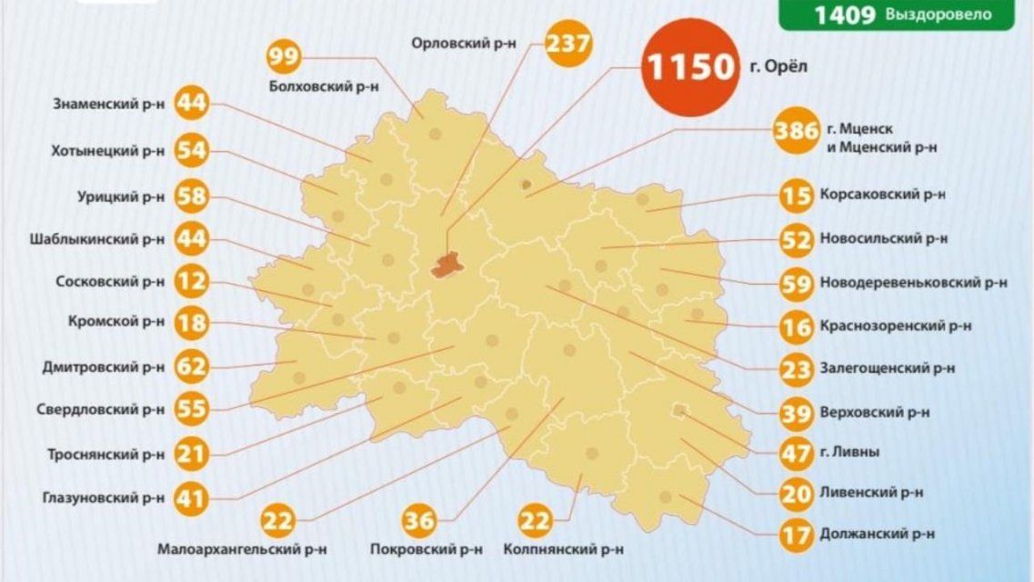 Рекордный рост зараженных в Орле объяснили вспышкой COVID-19 в психбольнице