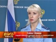 Состояние памятника архитектуры