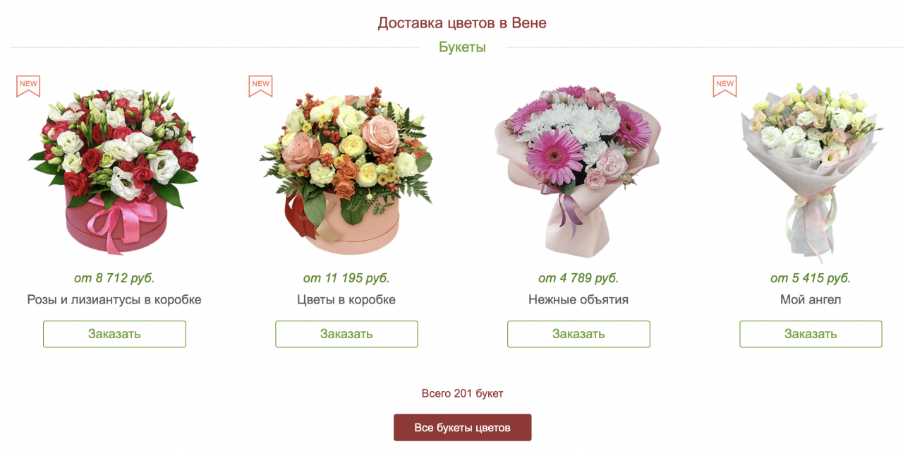 Доставка букетов по городам России и мира с компанией My-present.ru