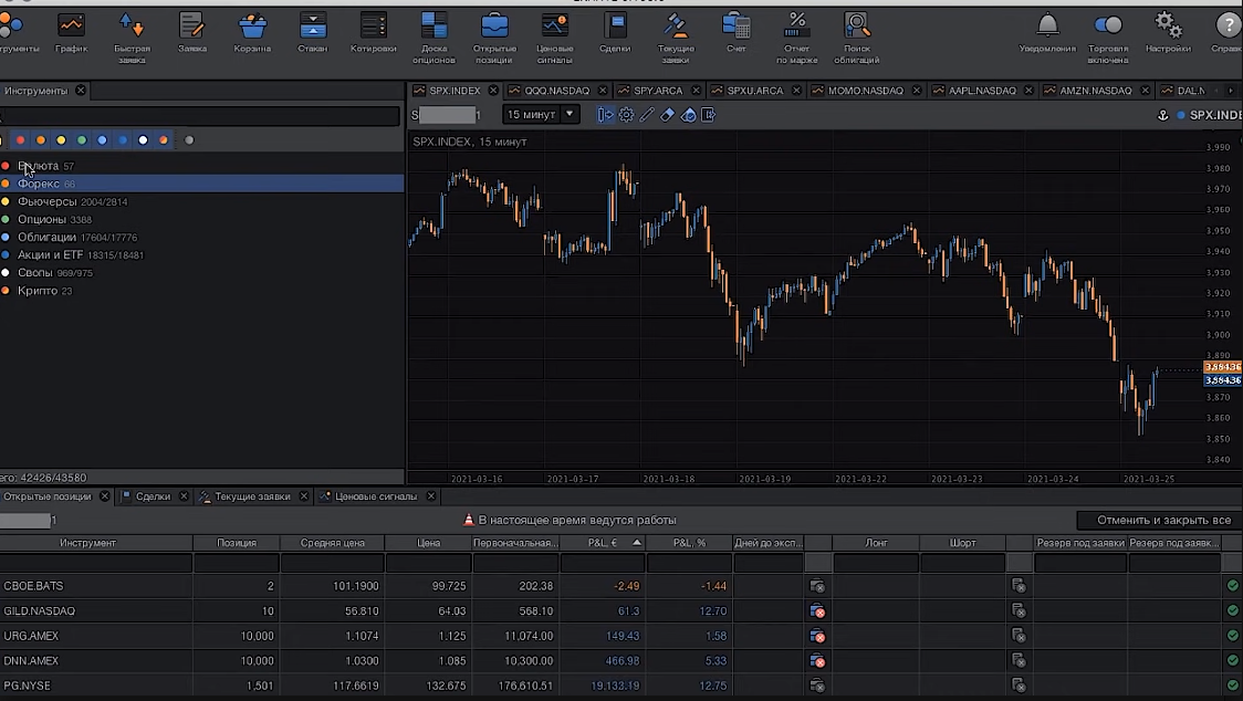 Перспективный брокер Exante