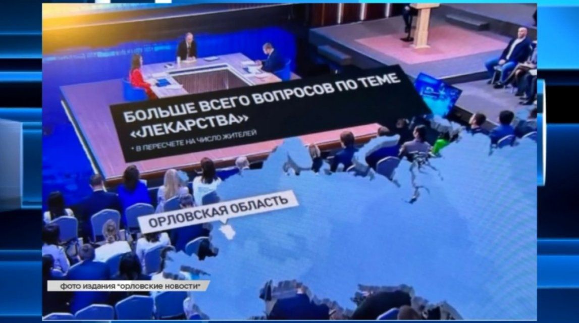 Экспресс-новости: В Орел прибыла крупная партия инсулина, подрядчик на строительство корпуса первой поликлиники не устроил чиновников, мценский убийца оказался страдающим от психического заболевания 