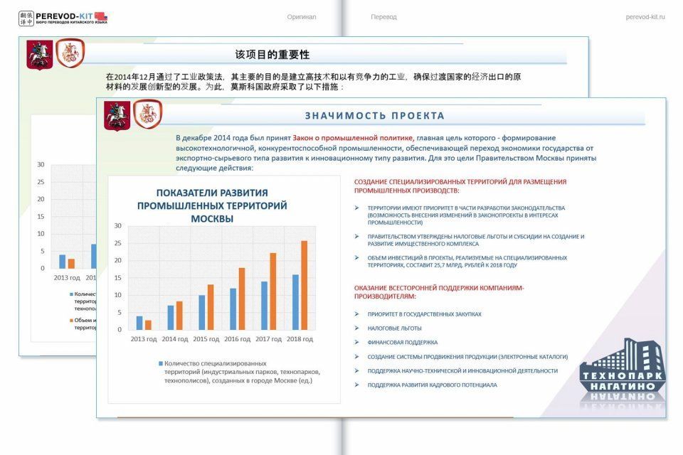 Перевод документов на китайский язык