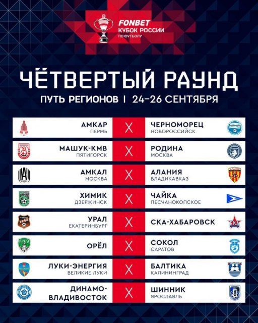 Дерби хищных птиц