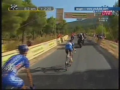 Итоги веломногодневки «Вуэльта Каталонии»